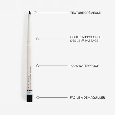 Eyeliner en Gel