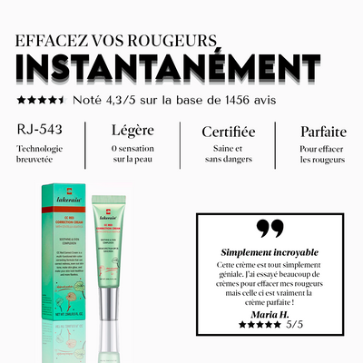 Crème anti-rougeurs